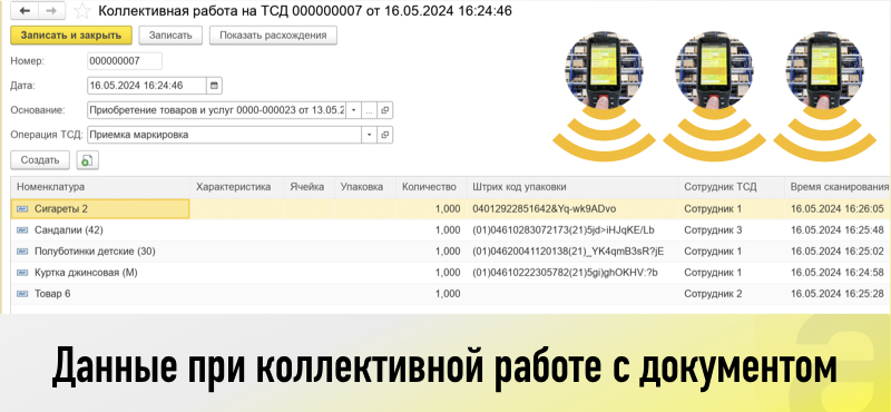Данные при коллективной работе.jpeg Данные при коллективной работе.jpeg
